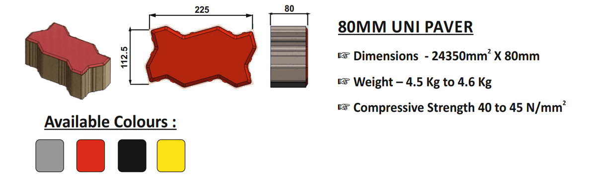 80MM UNI PAVER